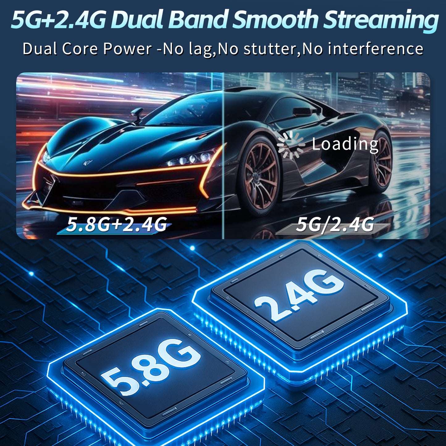 Wireless HDMI Transmitter and Receiver 165ft/50m for 4K Decode Input 1080P Output Plug&Play Portable 2.4G/5.8G for Video and Audio to Monitor from PC/Projector/TV Box, with Display Screen